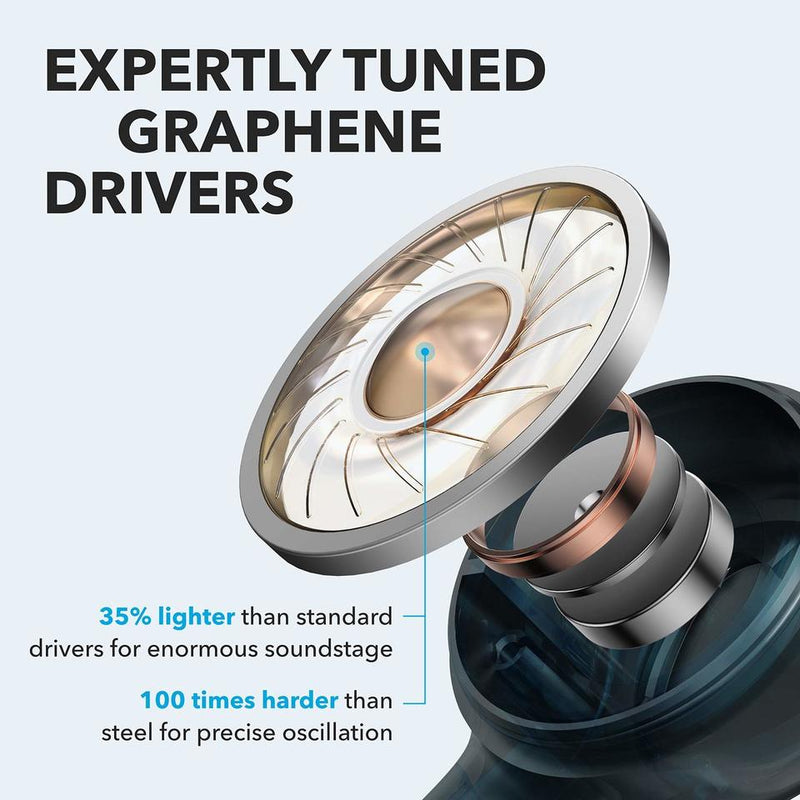 Anker Soundcore Life P2 Bluetooth Earphones
