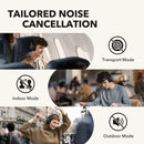 Anker Soundcore Life Q30 Bluetooth Headphones