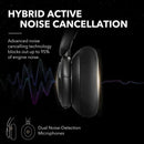 Anker Soundcore Life Q30 Bluetooth Headphones