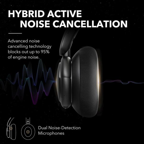 Anker Soundcore Life Q30 Bluetooth Headphones